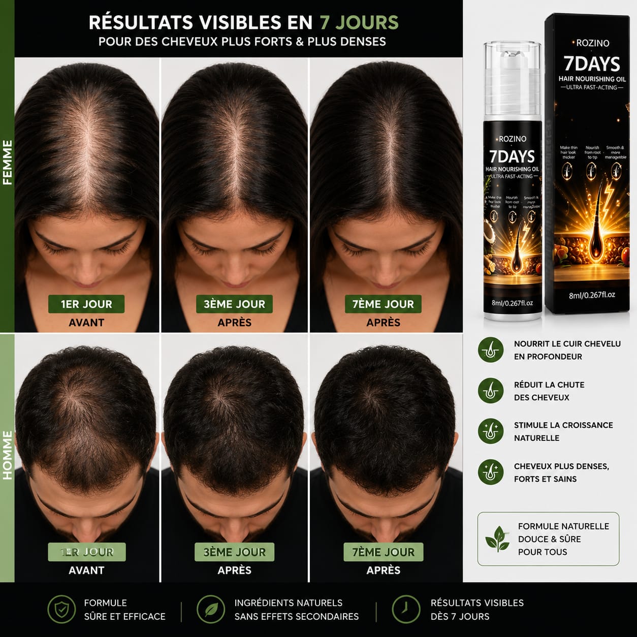 Sérum Capillaire 8ml
